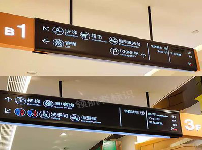 和县如何通过商场标识牌引导客流分布？